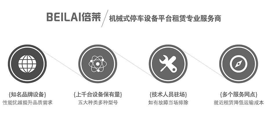 昆明机械式停车设备平台租赁专业服务商