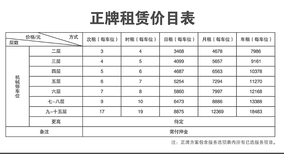 昆明停车设备正牌租赁价目表