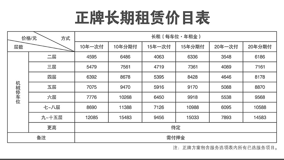 昆明机械立体停车库正牌长期租赁价目表