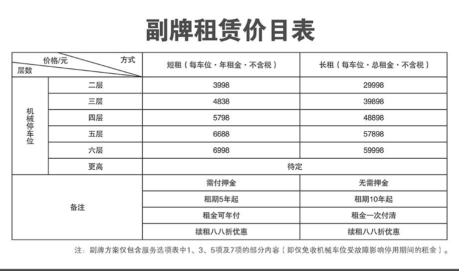 昆明机械车库副牌租赁价目表