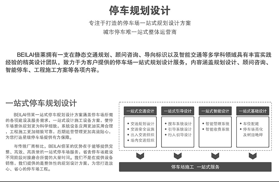 昆明停车场规划设计打造卓越的停车场一站式规划设计方案