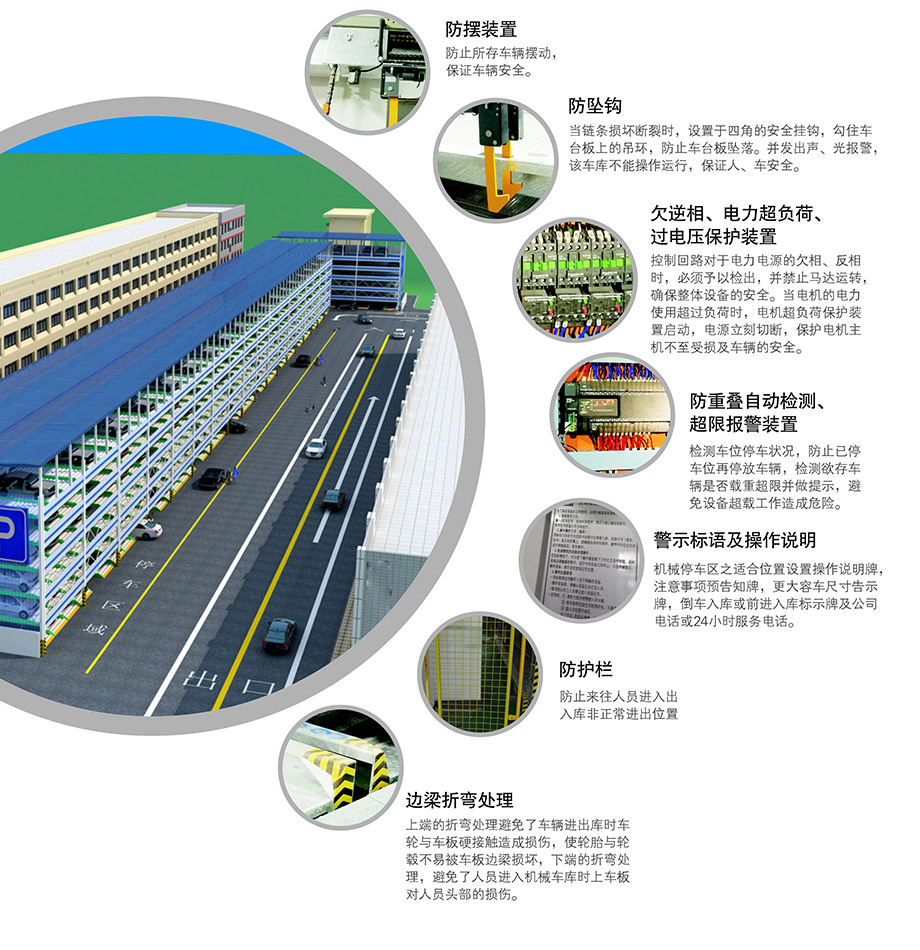 昆明PSH多层升降横移机械立体停车库安全装置