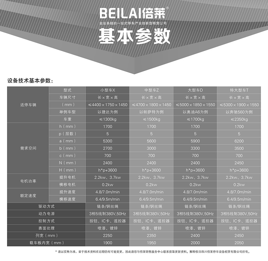 昆明负二正三地坑式PSH5D2五层升降横移机械立体停车库基本参数