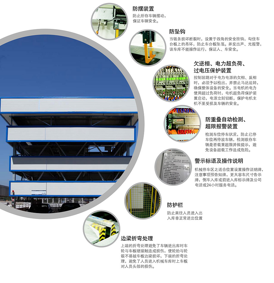 昆明负一正三地坑PSH4D1四层升降横移机械立体停车库安全保护装置