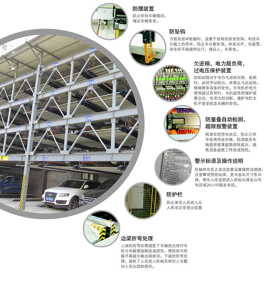 昆明四至六层PSH4-6升降横移机械立体停车库安全保护装置