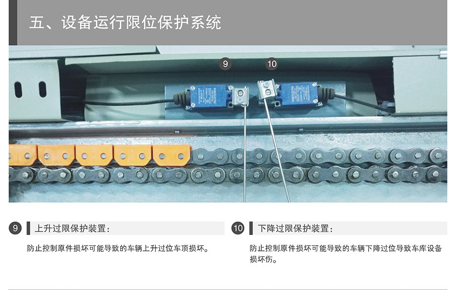 昆明PSH7七层升降横移机械立体停车库运行限位保护